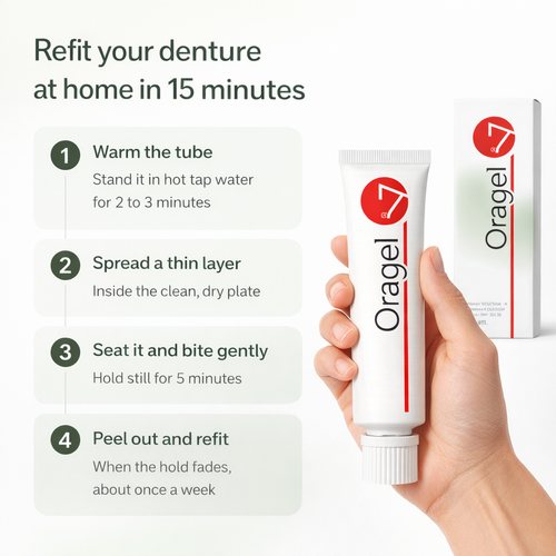 Maeva Oragel | Holds Your Loose Denture While Your Gums Heal
