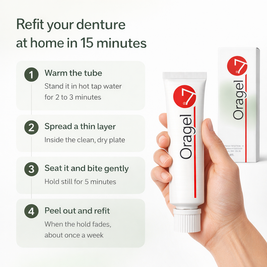 Maeva Oragel | Holds Your Loose Denture While Your Gums Heal